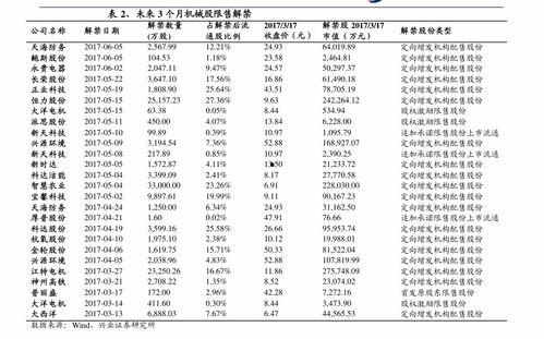 今日蒲瓜菜价格行情表,涨跌波动一览无余