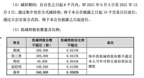 51cg今日大瓜热门大瓜往期内容,回顾往期热门大瓜，揭秘行业幕后故事