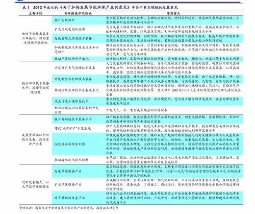 芋瓜价格今日最新价格表,今日最新行情一览”