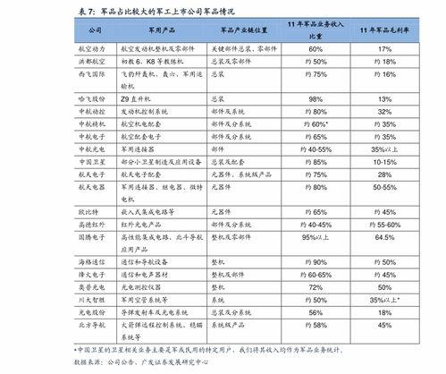 芋瓜价格今日最新价格表,今日最新行情一览”