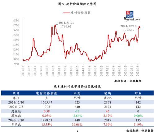 茄瓜行情今日行情分析报告,今日分析报告揭示市场动态与趋势