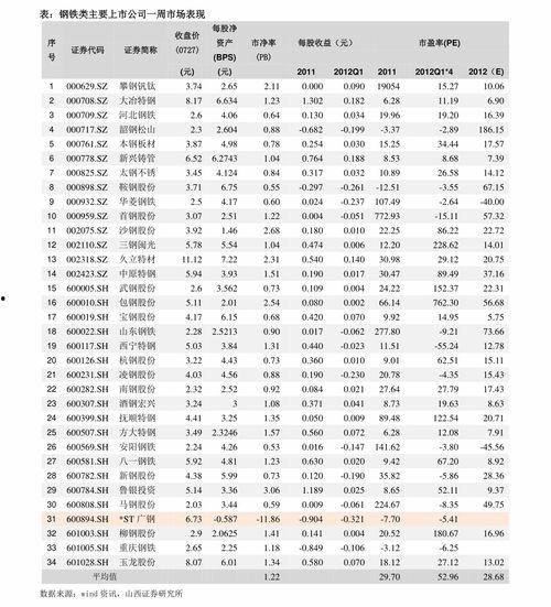 今日乳瓜批发价格查询表,市场行情实时更新