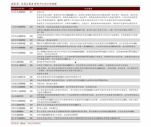 今日乳瓜批发价格查询表,市场行情实时更新