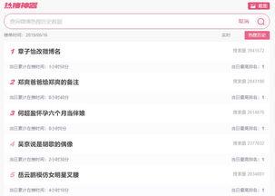 微博 今日吃瓜事件,揭秘微博热门事件背后的真相