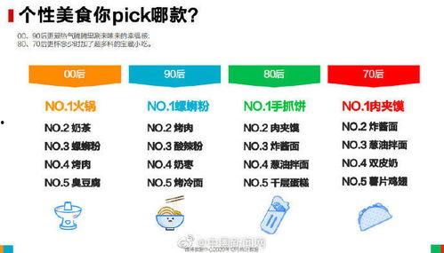 今日吃瓜报道,揭秘娱乐圈最新热点事件