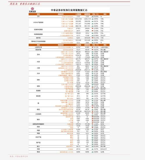 丽水今日热瓜价格表查询,新鲜上市，价格亲民