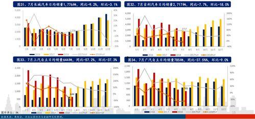 赣州今日瓜价行情,时令鲜甜，价格波动一览无遗