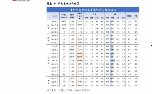 哈密瓜今日售价,价格行情一览
