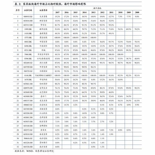 瓜州今日柴油价是多少钱,市场行情一览