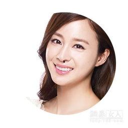 女明星网红图片头像,女明星头像中的时尚魅力解析”