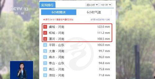 今日看料每日一瓜网站,今日看料每日一瓜，热点事件大盘点