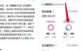 明星网红收税比例是多少,揭秘娱乐圈背后的财务秘密