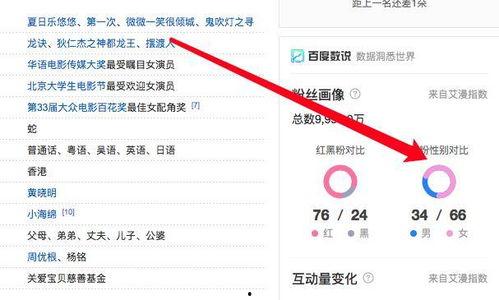 明星网红收税比例是多少,揭秘娱乐圈背后的财务秘密
