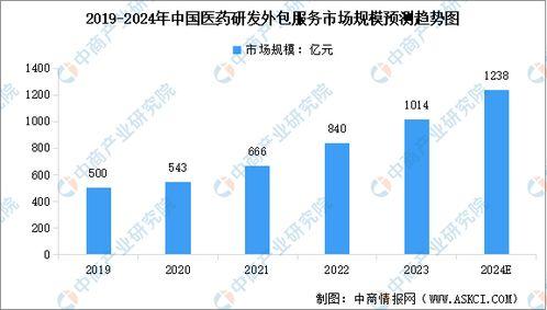 香港瓜哥今日预测分析图,今日市场动态深度解读