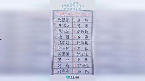 海口明星网红排名表,揭秘明星网红的璀璨星光