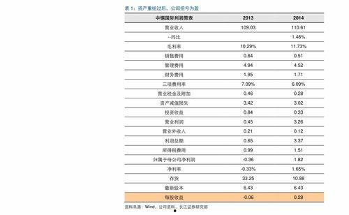 面瓜今日价格查询表图片,市场行情实时解析