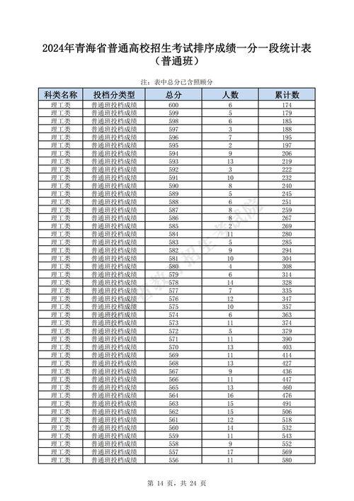 面瓜今日价格查询表图片,市场行情实时解析