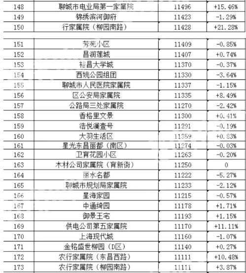 吃瓜热点榜单今日热榜,盘点榜单上的热门事件