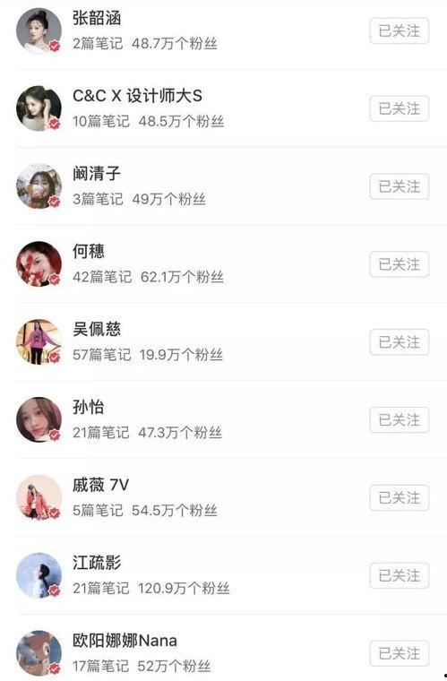 明星网红的爸妈都有谁,揭秘他们的爸妈身份