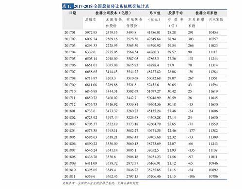 云南扁瓜今日价格走势最新,今日走势解析