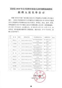 萧山瓜沥镇今日招工启事,就业新机遇，诚邀您加入！