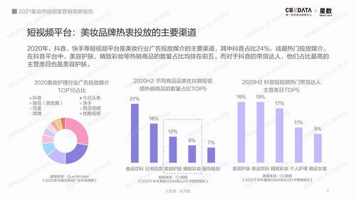 规范明星网红营销方案范文,打造爆款效应的实战攻略