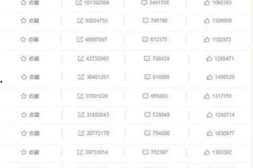 今日吃瓜24小时最新消息,揭秘娱乐圈最新热点事件