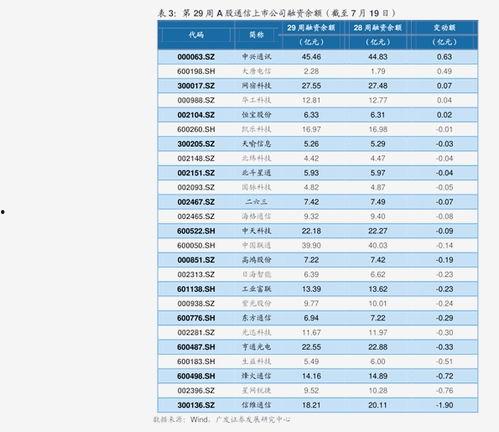 瓠瓜今日行情走势,今日走势解析与展望