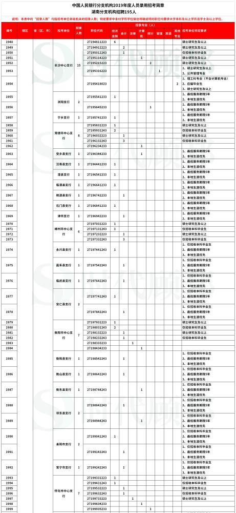 蔬菜蒲瓜今日行情分析,今日蔬菜市场分析解读