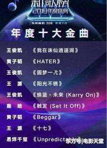 音乐明星网红排名榜,盘点当下最具人气歌手与网红