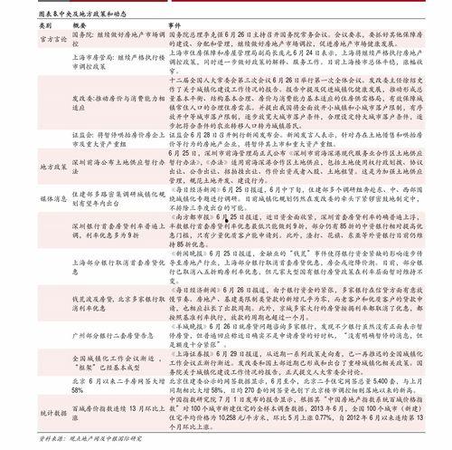 今日甜王瓜价格走势,涨跌背后的市场解析