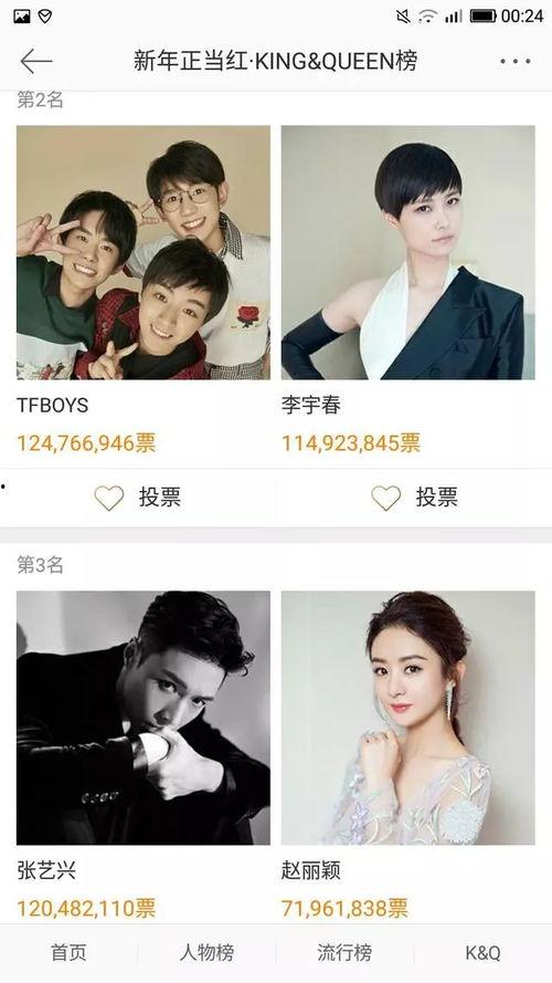 微博各种骂明星网红,微博骂战背后的真相与反思”