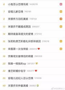 上朝吃瓜今日头条,揭秘宫廷中的趣味轶事