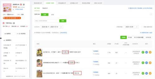飞瓜商品今日排名查询,热门榜单揭晓，哪些商品脱颖而出？