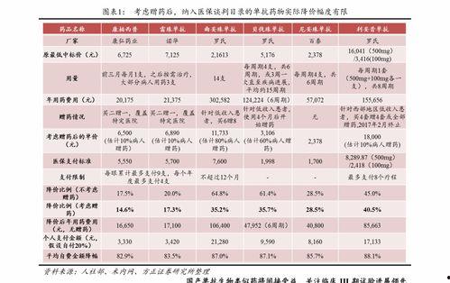 今日厦门瓜价格最新行情,新鲜瓜果价格走俏，市民抢购热潮涌动