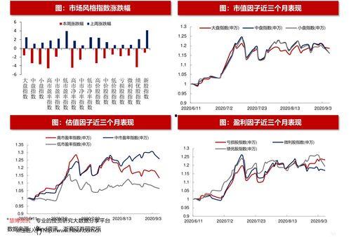 今日东方蜜瓜价格行情走势