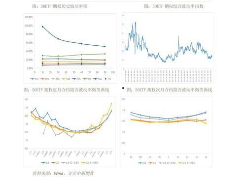 今日东方蜜瓜价格行情走势