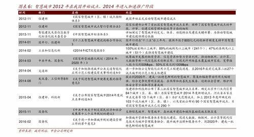 今日东方蜜瓜价格行情走势