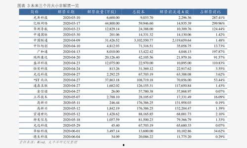 山东吊瓜今日价格表最新,最新市场行情一览
