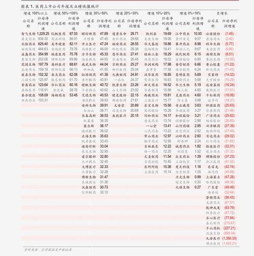 山东吊瓜今日价格表最新,最新市场行情一览