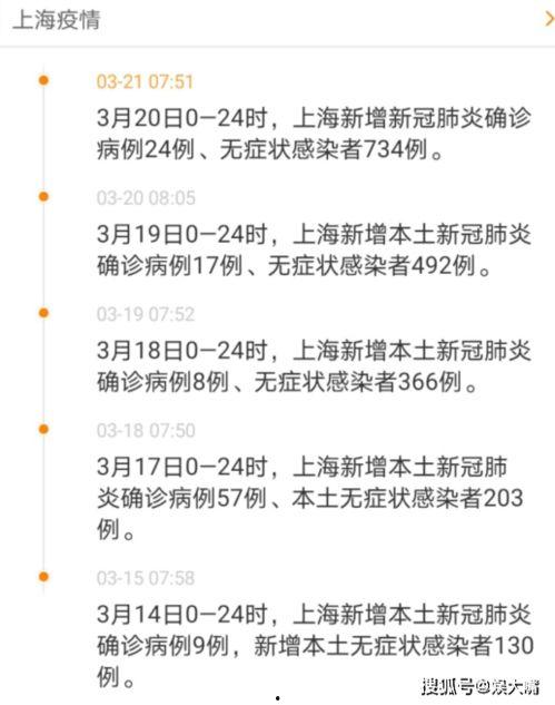 明星网红为吉林疫情捐款,爱心捐款传递温暖力量”