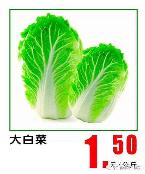 宿迂地区今日方瓜价格,涨跌互现，市场动态解析