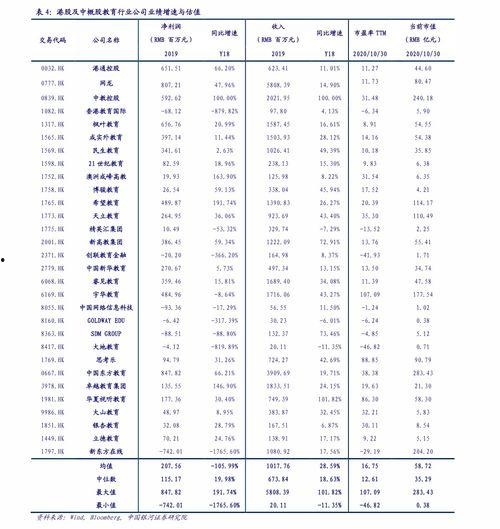 今日荷兰瓜价格走势图表,波动中寻求平衡