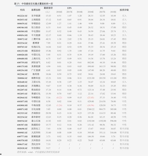 瓜州锁阳价格今日行情,涨跌波动，市场动态一览
