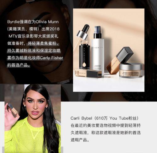 定妆喷雾推荐明星网红,定妆喷雾，持久妆容的秘密武器