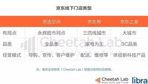 今日头条吃瓜技巧,轻松掌握吃瓜技巧，畅享娱乐盛宴