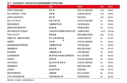 景东今日小瓜价格表查询,市场行情一览”